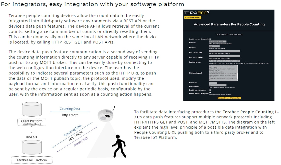 Terabee L-XL People Counting Sensors